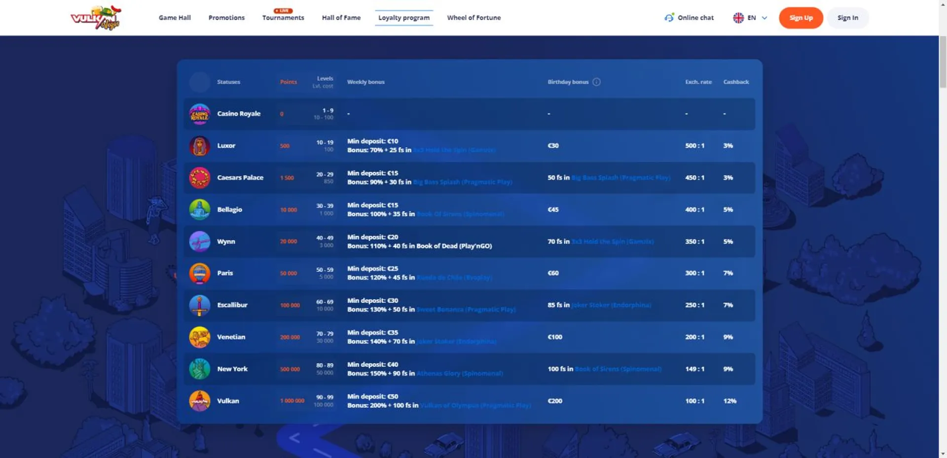 Ejcasino com