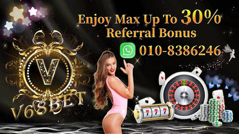 uvabet