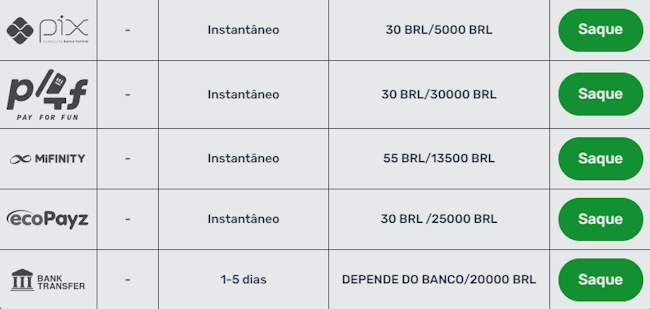 Futebol hoje globo